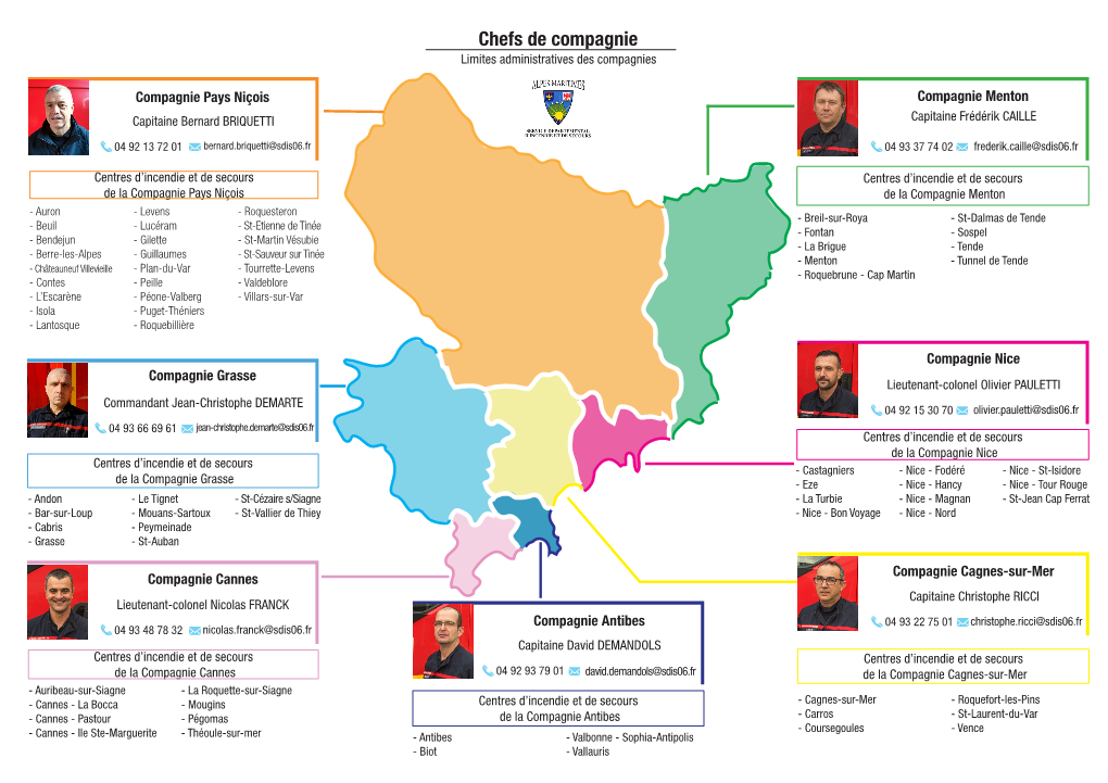 Chefs De Compagnie Limites Administratives Des Compagnies