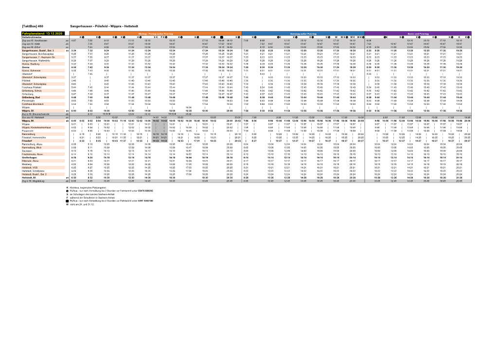 [Taktbus] 460 Sangerhausen - Pölsfeld - Wippra - Hettstedt