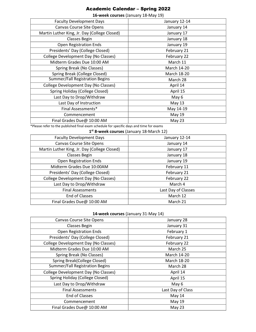 Academic Calendar Spring 2022 16Week Courses (January 18May 19