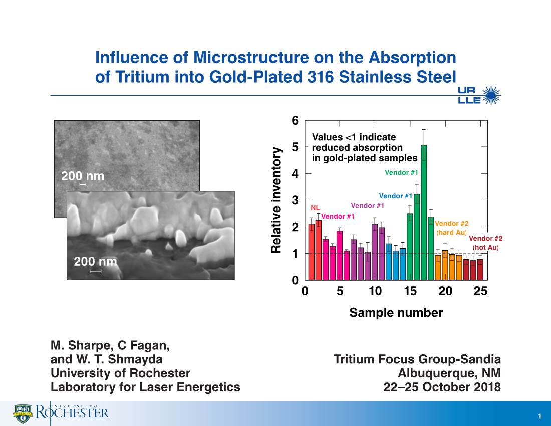 Influence of Microstructure on the Absorption of Tritium Into Gold-Plated 316 Stainless Steel
