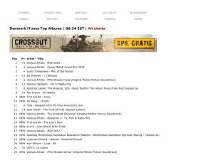 Denmark Itunes Top Albums | 00:24 EST | All Charts