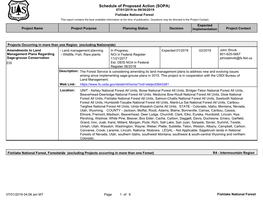 Schedule of Proposed Action (SOPA) 07/01/2019 to 09/30/2019 Fishlake National Forest This Report Contains the Best Available Information at the Time of Publication