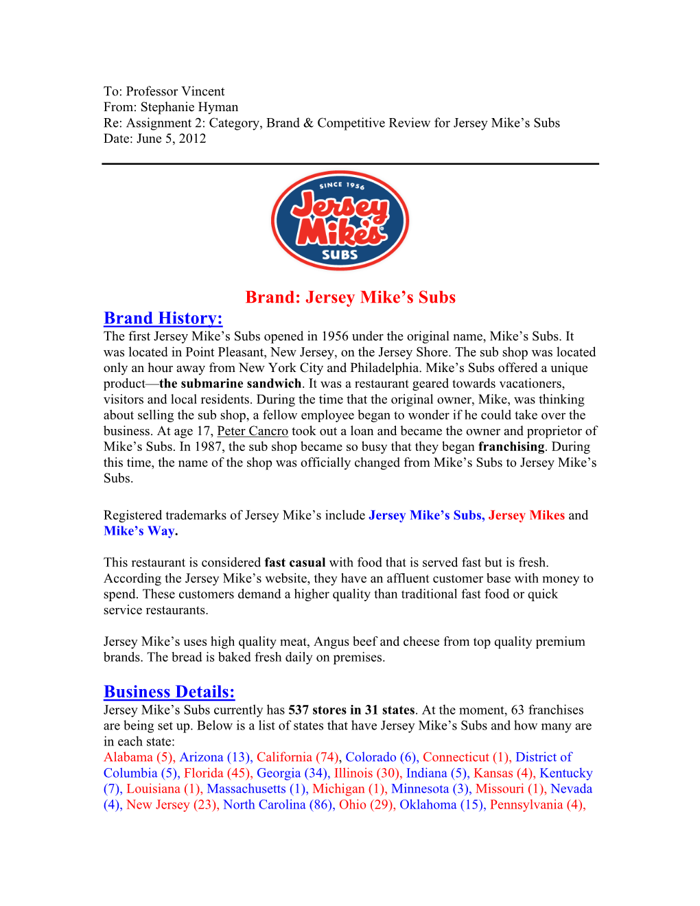 Jersey Mike's Subs Brand History