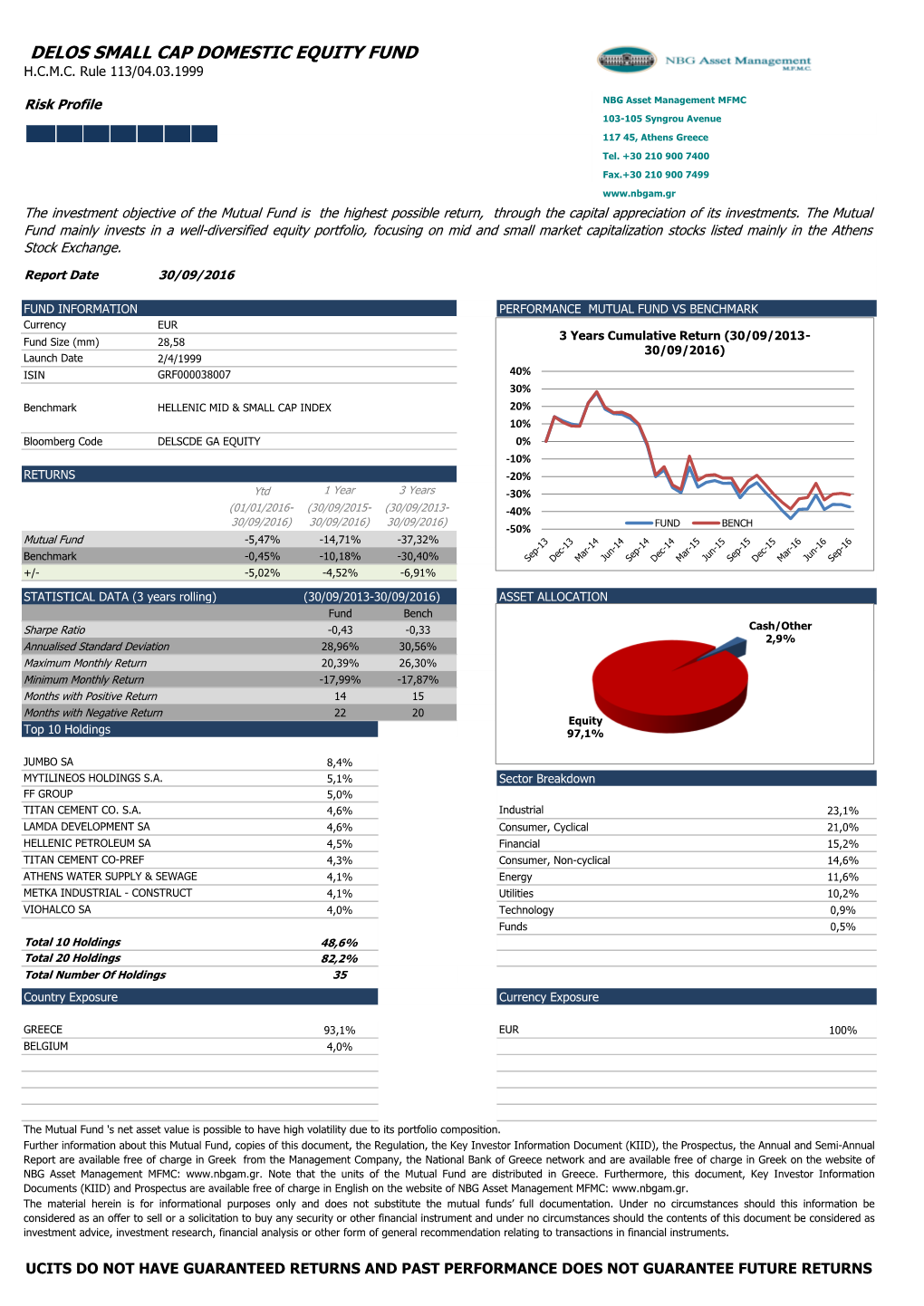 Delos Small Cap Domestic Equity Fund H.C.M.C