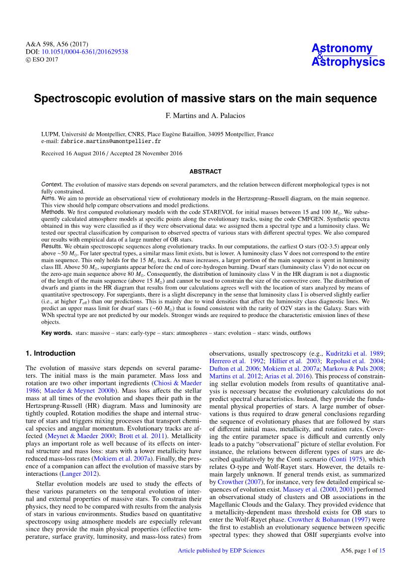 Spectroscopic Evolution of Massive Stars on the Main Sequence F
