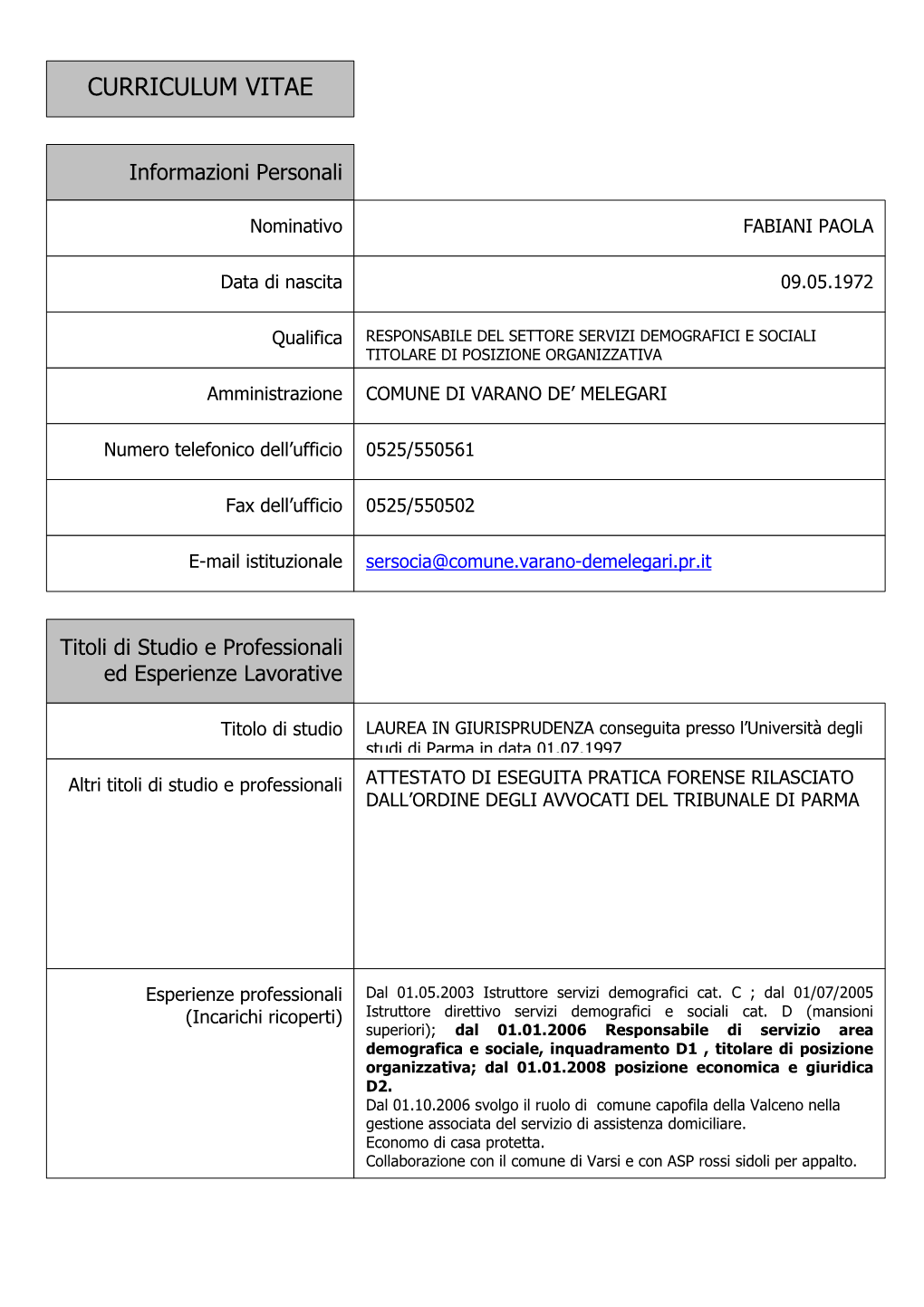 Curriculum Vitae Fabiani