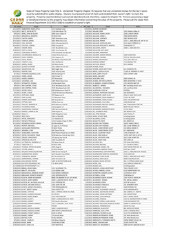 2019 Uncl Prop Public Notice.Xlsx