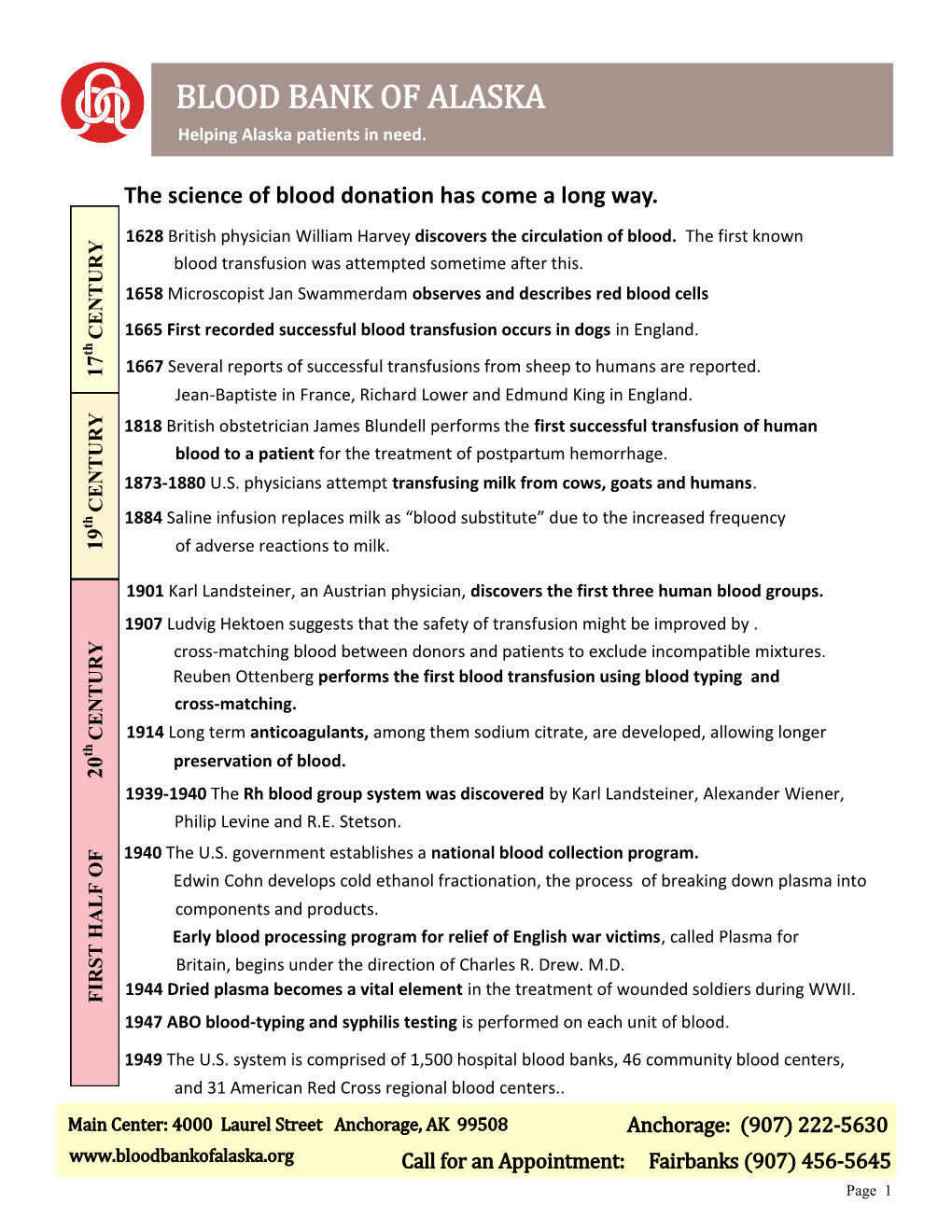 History of Blood Banking