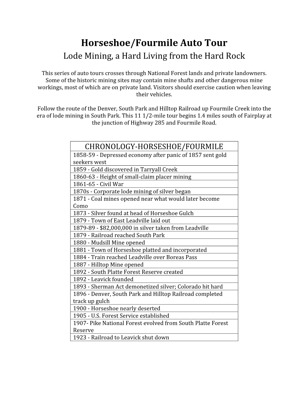 Horseshoe/Fourmile Auto Tour Lode Mining, a Hard Living from the Hard Rock