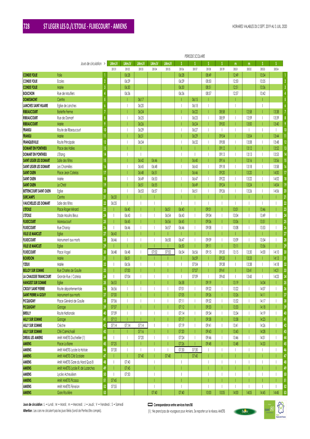 728 St Leger Les D./L'etoile - Flixecourt - Amiens Horaires Valables Du 2 Sept