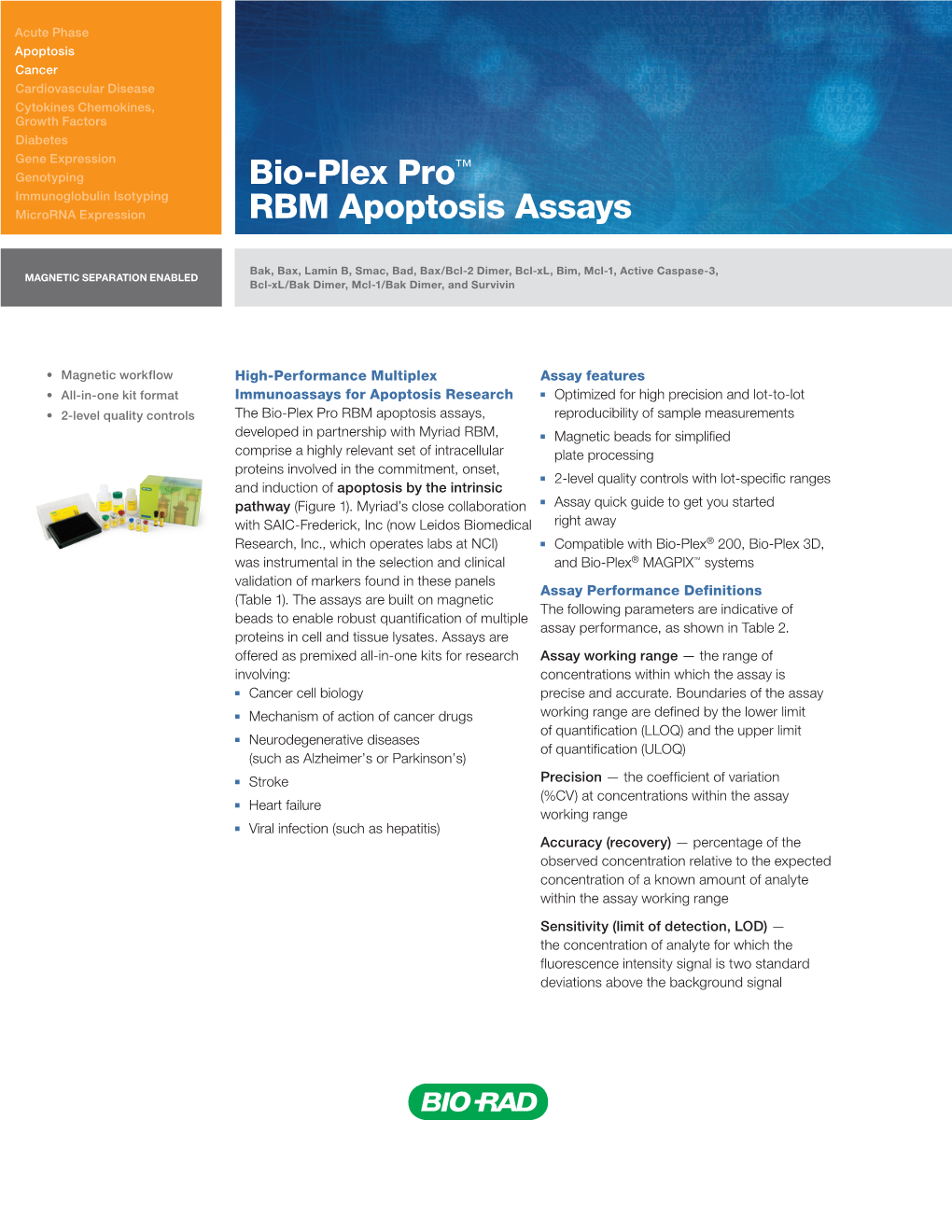 Bio-Plex Pro™ RBM Apoptosis Assays