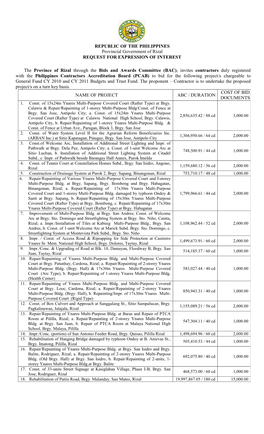 REPUBLIC of the PHILIPPINES Provincial Government of Rizal REQUEST for EXPRESSION of INTEREST