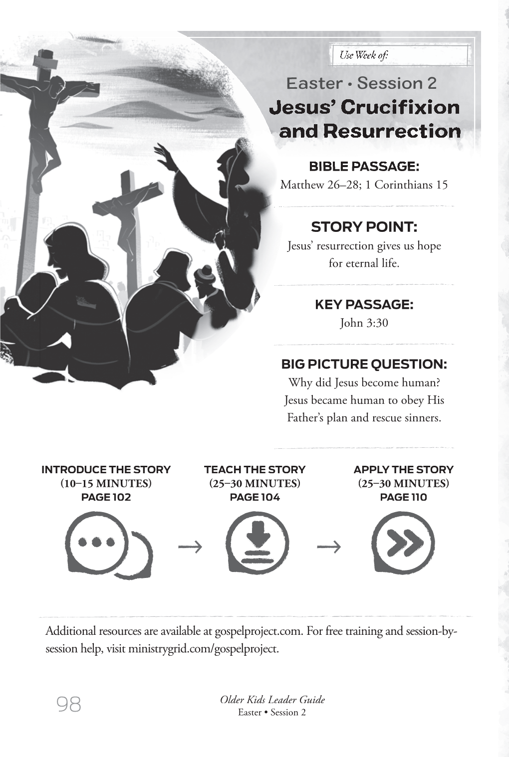 Easter • Session 2 Jesus’ Crucifixion and Resurrection