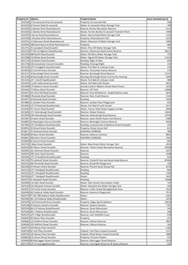 Property ID Address Property Name Area Removed