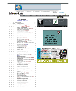 Page 1 of 2 Billboard Charts