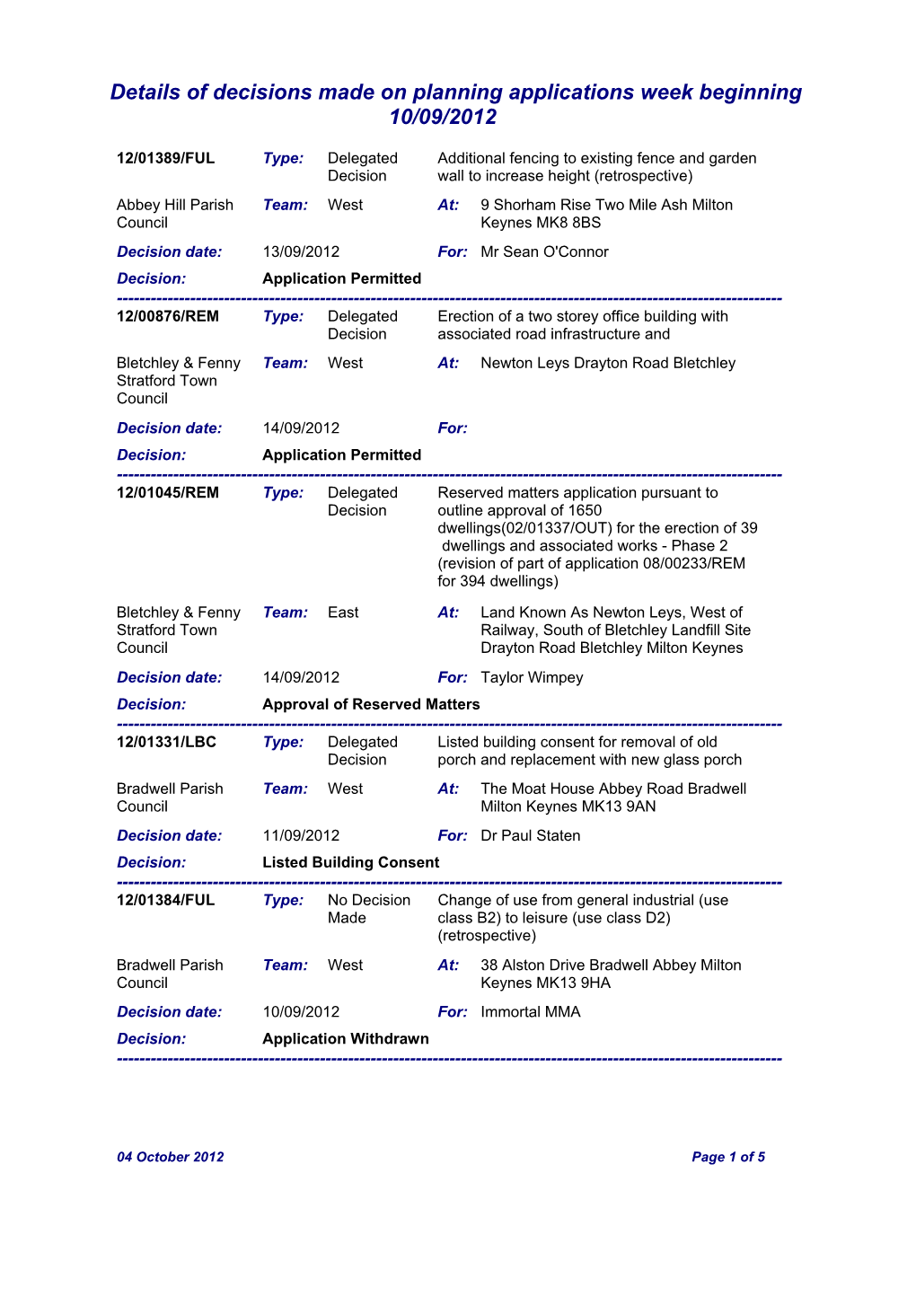 Details of Decisions Made on Planning Applications Week Beginning 10/09/2012