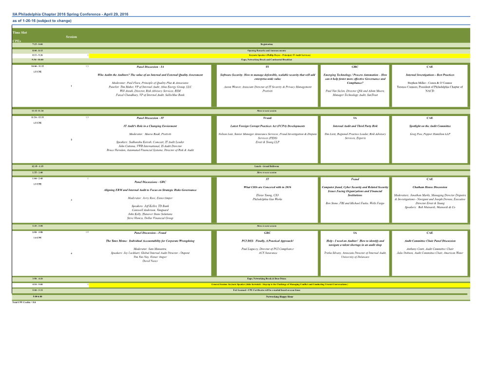 IIA Philadelphia Chapter 2016 Spring Conference - April 29, 2016 As of 1-26-16 (Subject to Change)