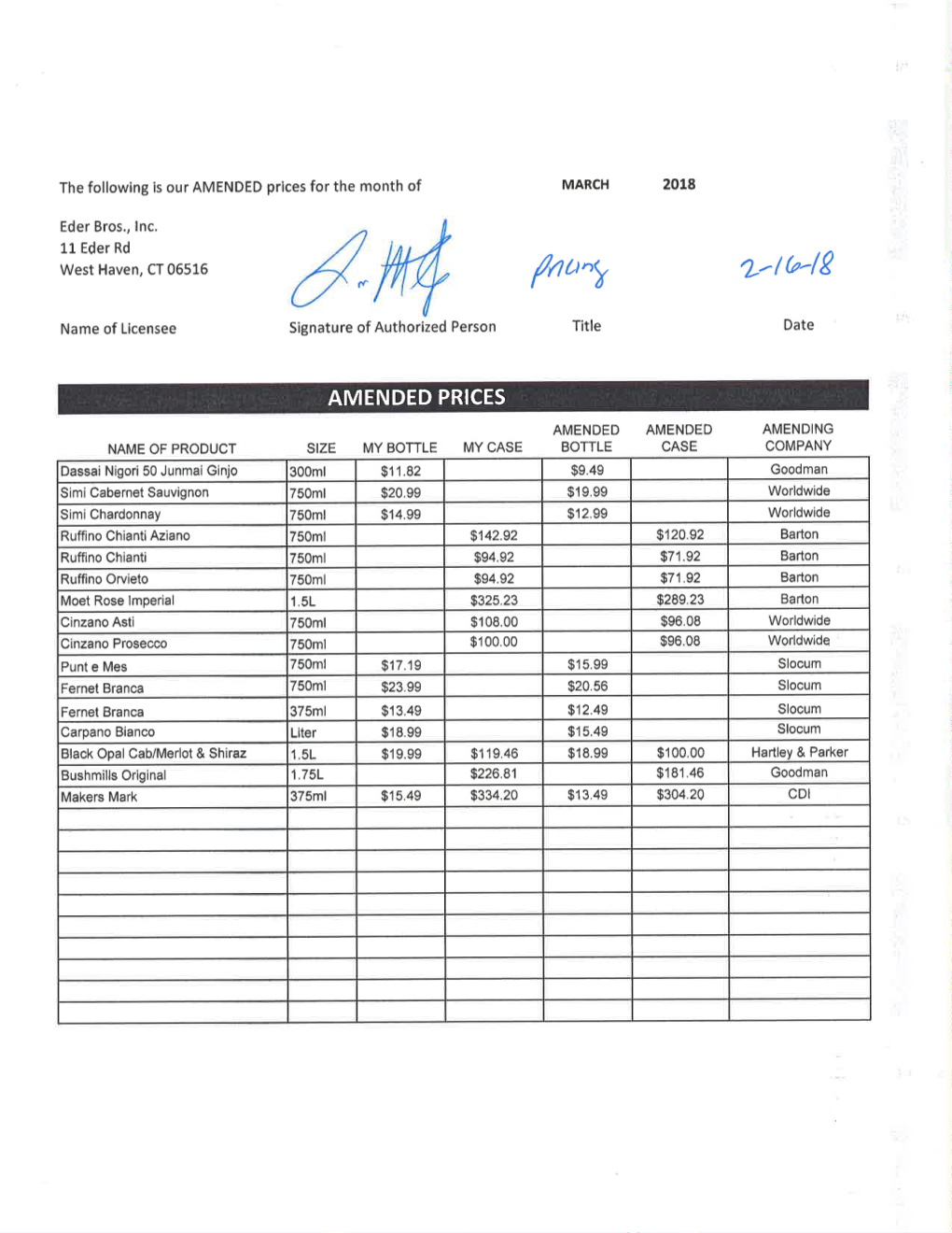 EDER BROS., INC Mar-18 AMENDED PRICE FILE