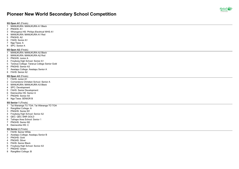 Pioneer New World Secondary School Competition