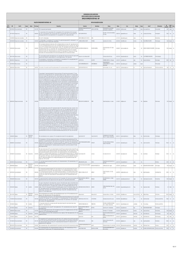 Relatorio Poas GEDAVE 04 1