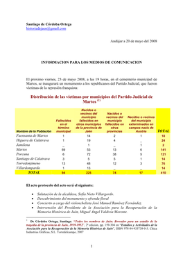 Distribución De Las Víctimas Por Municipios Del Partido Judicial De Martos (1)
