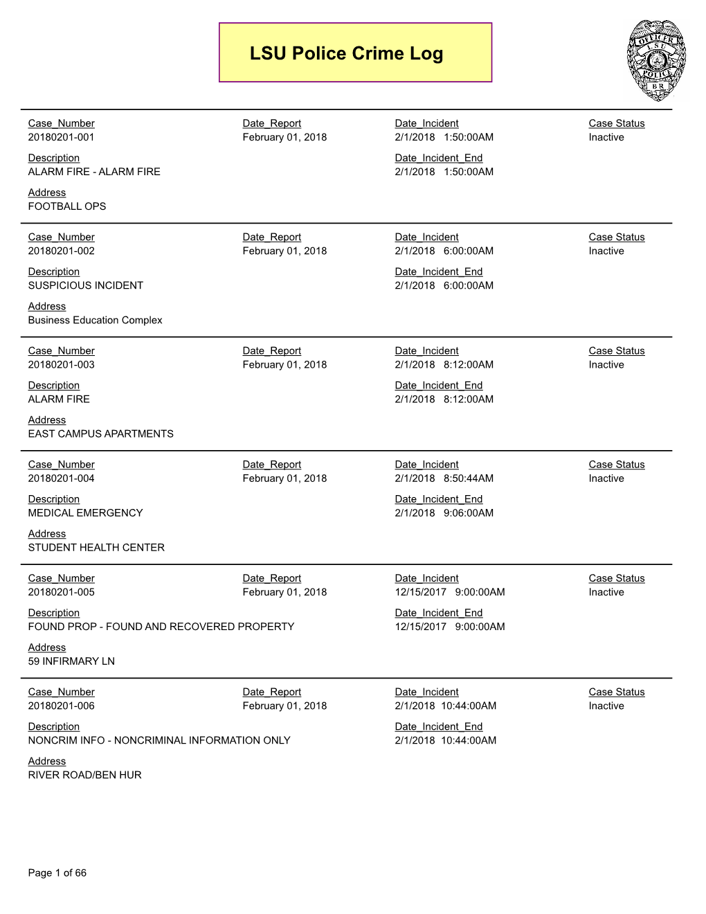 LSU Police Crime Log