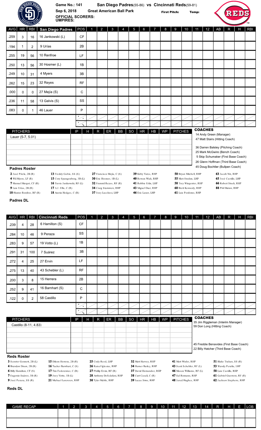 San Diego Padres(55-86) Vs Cincinnati Reds(59-81)