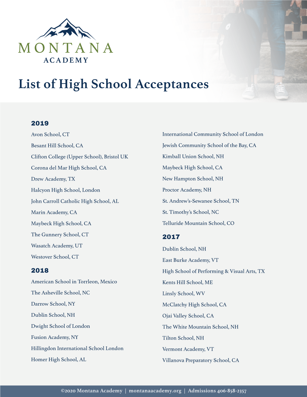 List of High School Acceptances