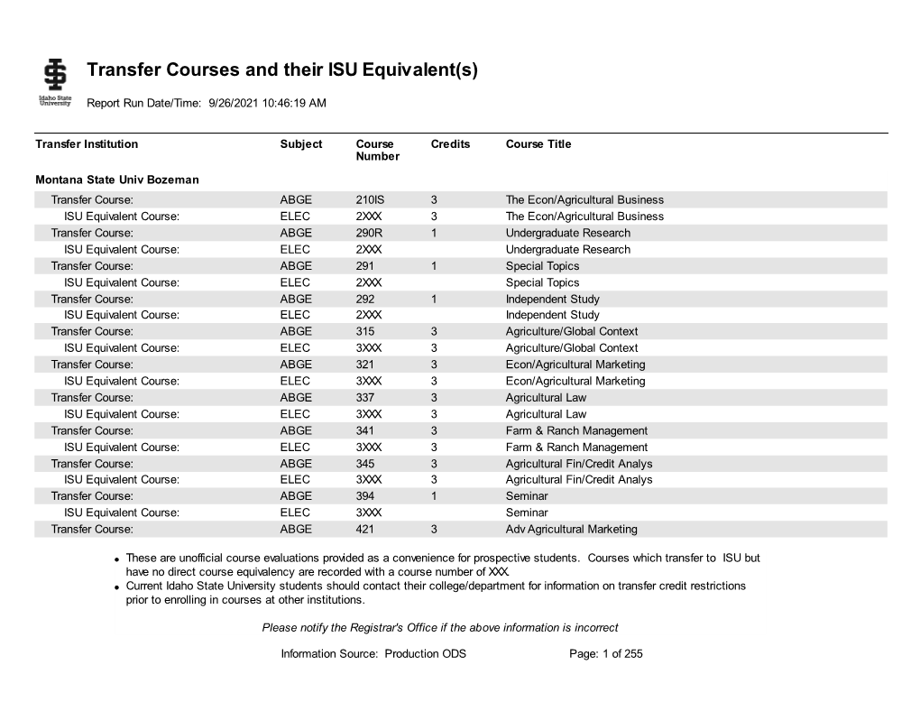 Transfer Courses and Their ISU Equivalent(S)