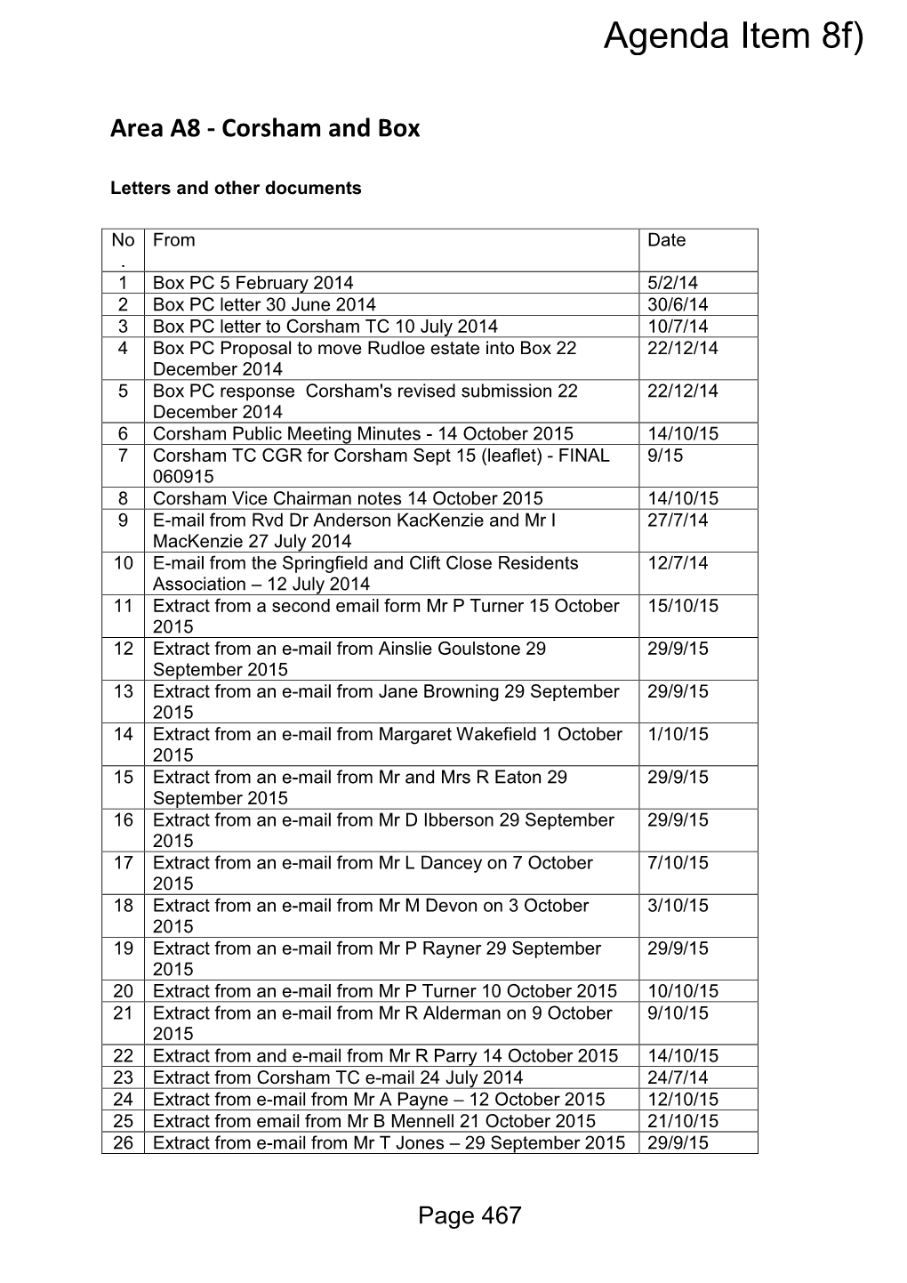 Agenda Document for Council, 24/11/2015 10:30