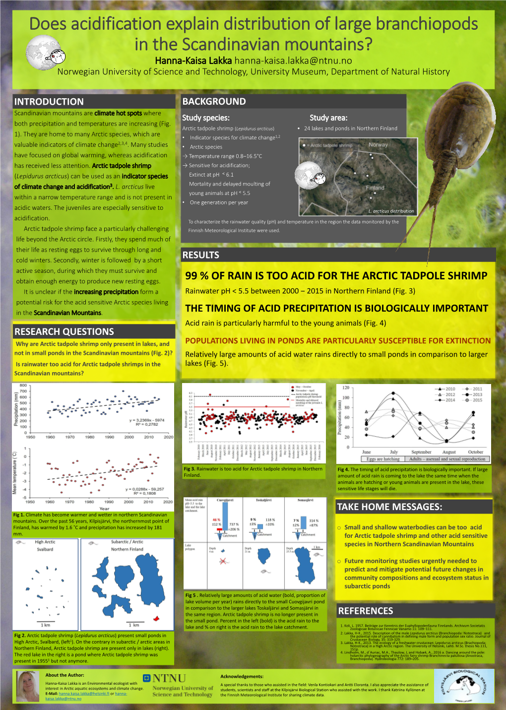 99 % of Rain Is Too Acid for the Arctic Tadpole Shrimp