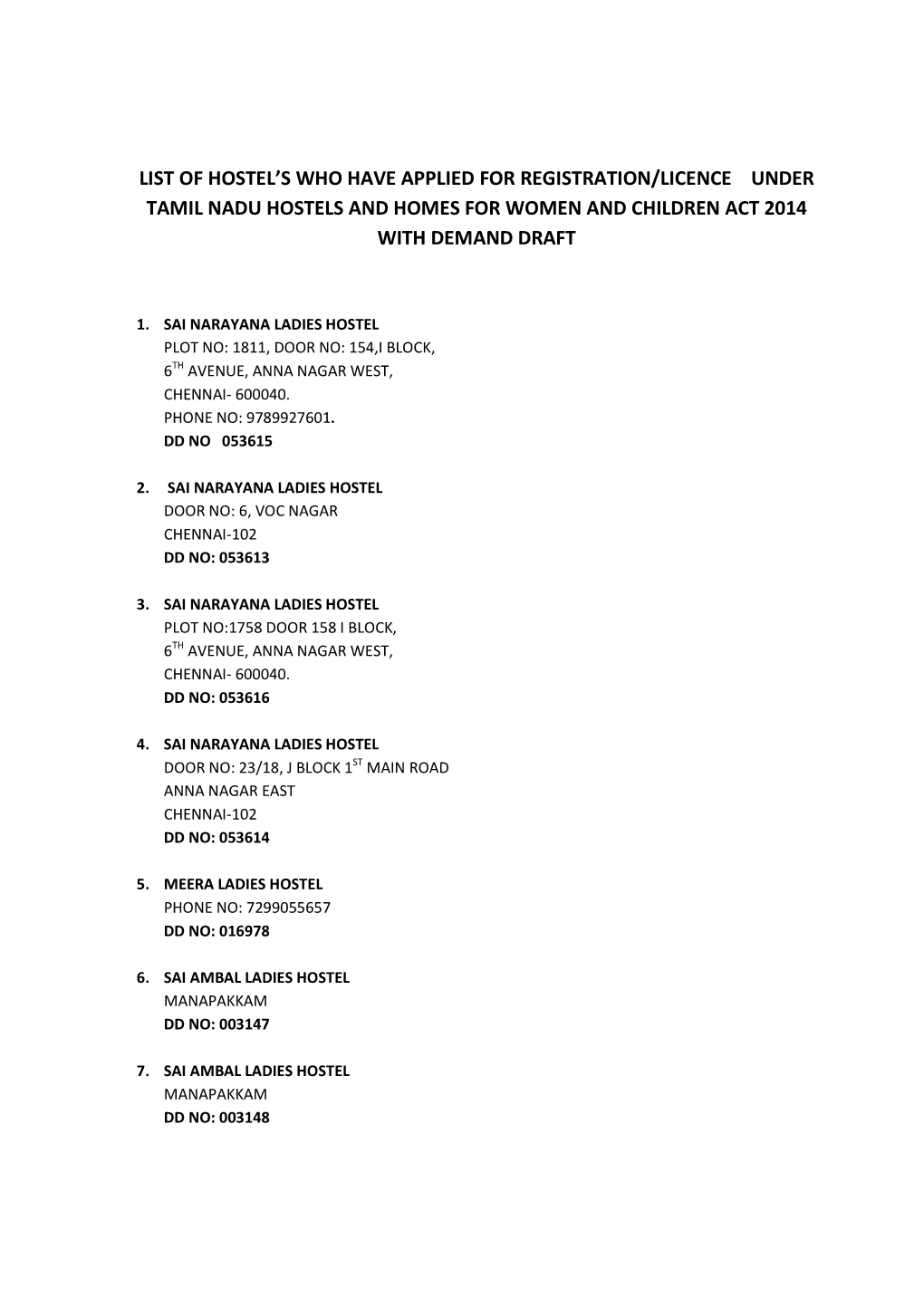 List of Hostel's Who Have Applied for Registration