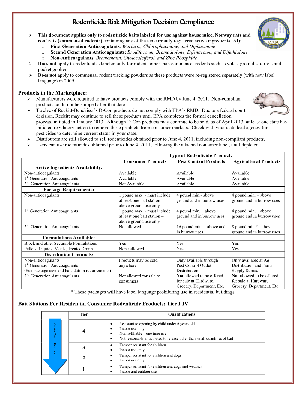 Rodenticide Risk Mitigation Decision Compliance