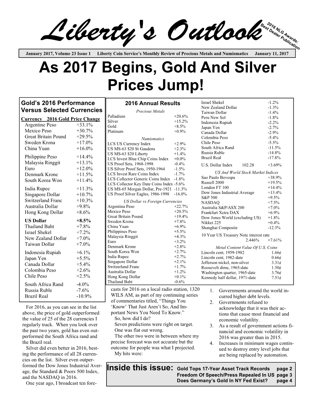 As 2017 Begins, Gold and Silver Prices Jump!