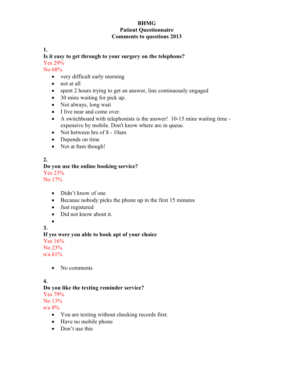 Patient Questionnaire