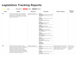 Legislative Tracking Reports