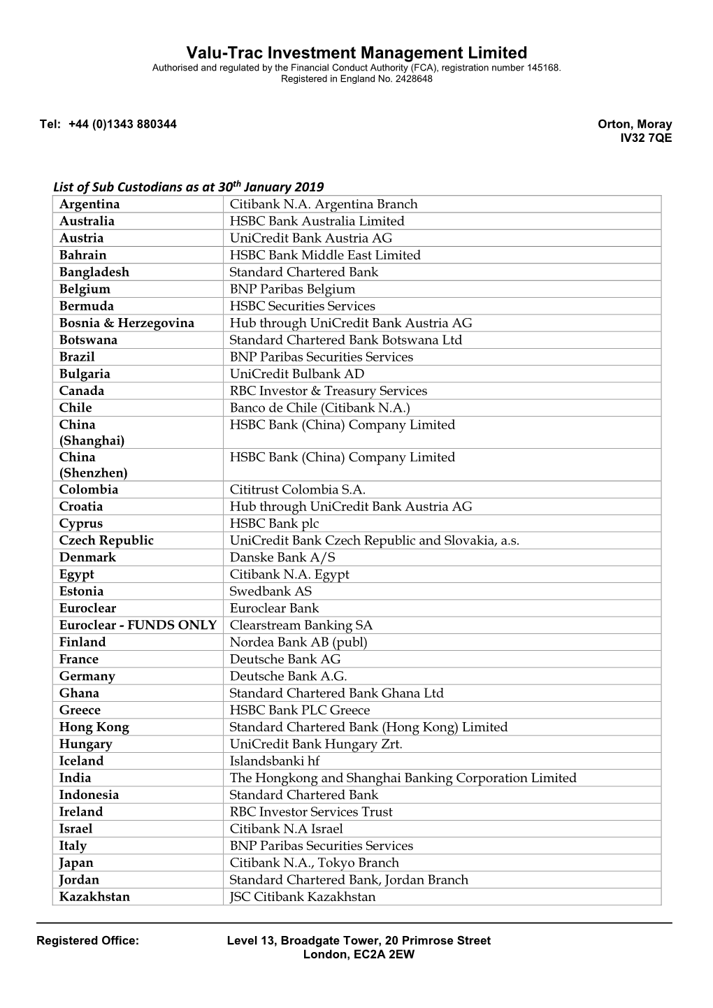 Valu-Trac Investment Management Limited Authorised and Regulated by the Financial Conduct Authority (FCA), Registration Number 145168