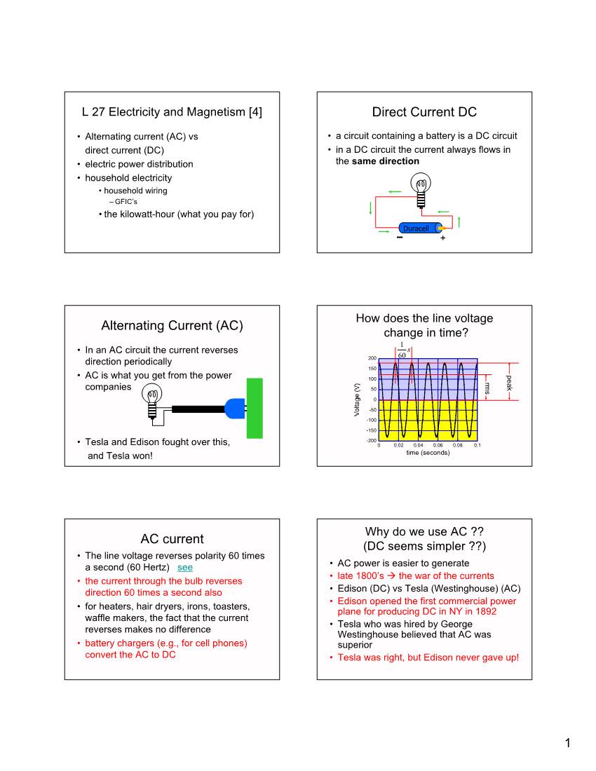 Direct Current DC Alternating Current (AC) AC Current