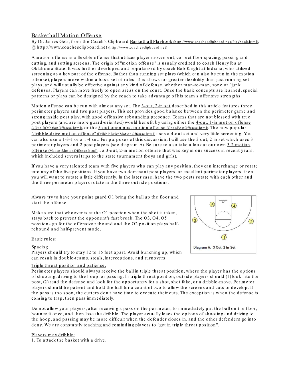 Basketball Motion Offense by Dr
