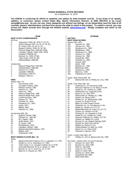 KHSAA BASEBALL STATE RECORDS As of September 12, 2010
