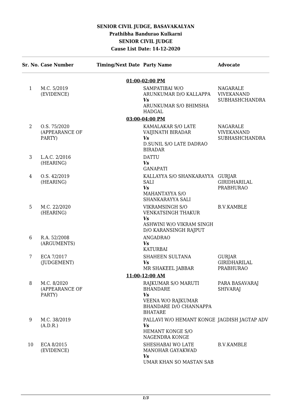 SENIOR CIVIL JUDGE, BASAVAKALYAN Prathibha Bandurao Kulkarni SENIOR CIVIL JUDGE Cause List Date: 14-12-2020