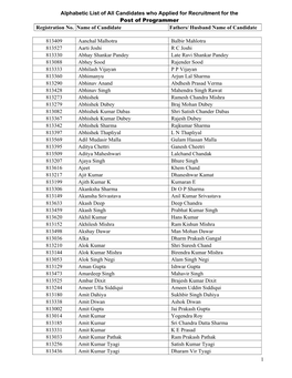 Alphabetic List of All Candidates Who Applied for Recruitment for the Post of Programmer Registration No