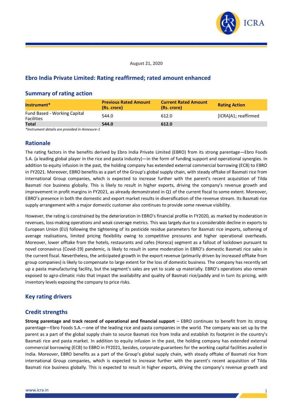 Ebro India Private Limited: Rating Reaffirmed; Rated Amount Enhanced
