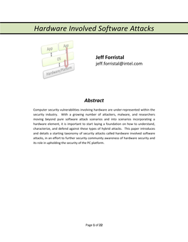 Hardware Involved Software Attacks