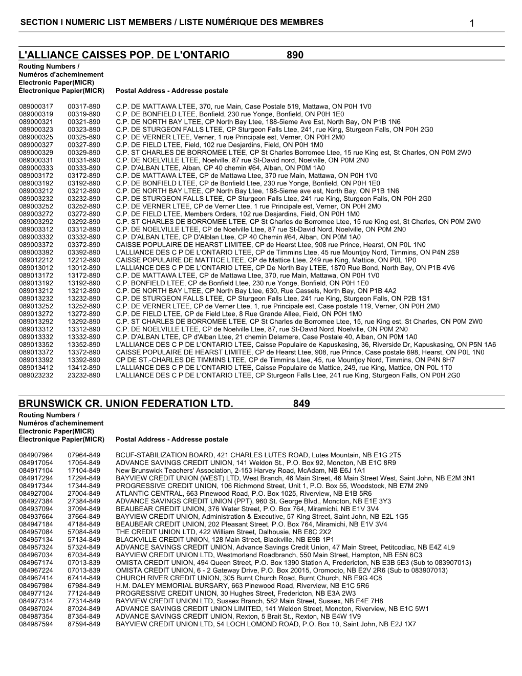 L'alliance CAISSES POP. DE L'ontario 890 Routing Numbers / Numéros D'acheminement Electronic Paper(MICR) Électronique Papier(MICR) Postal Address - Addresse Postale