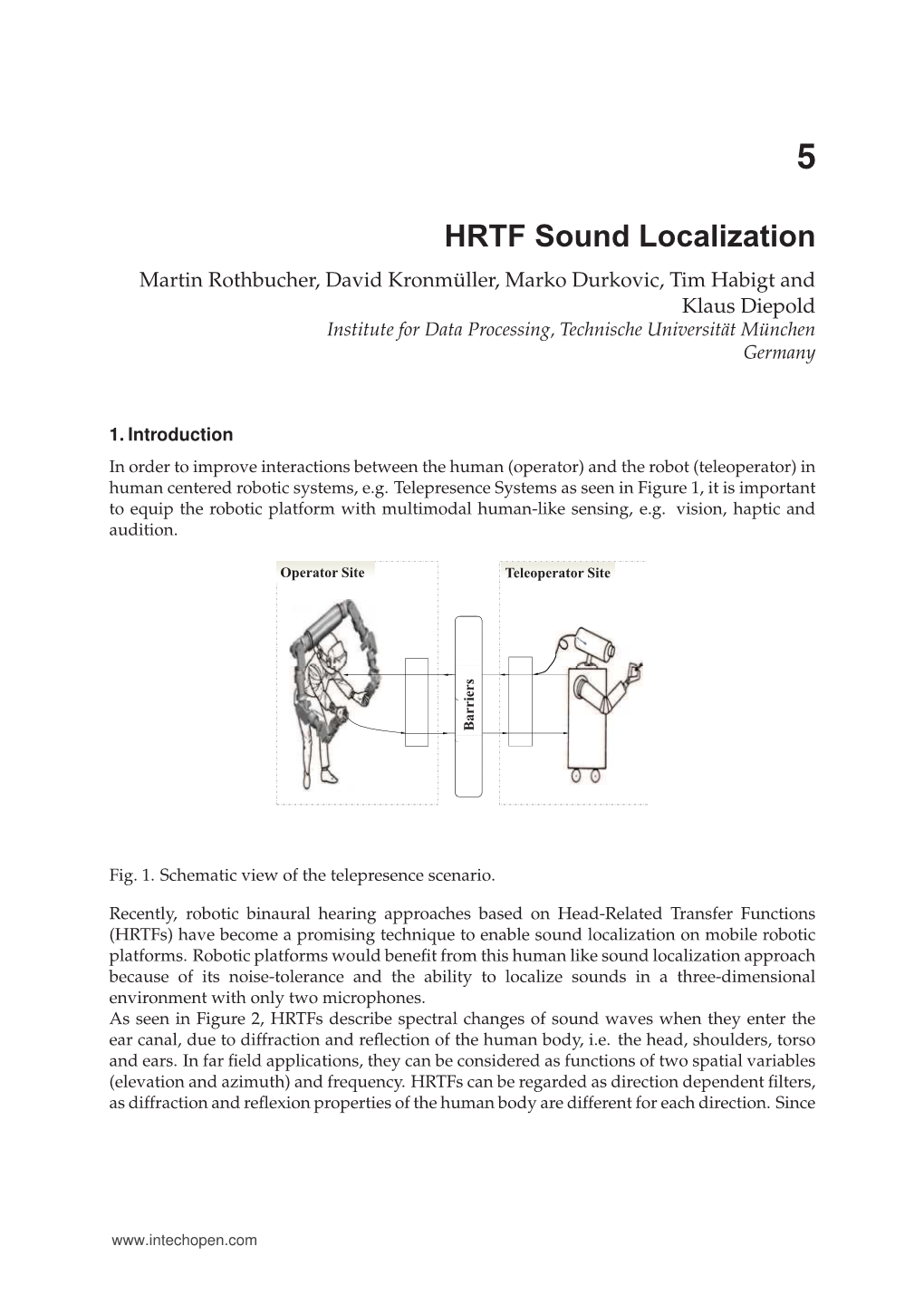 HRTF Sound Localization