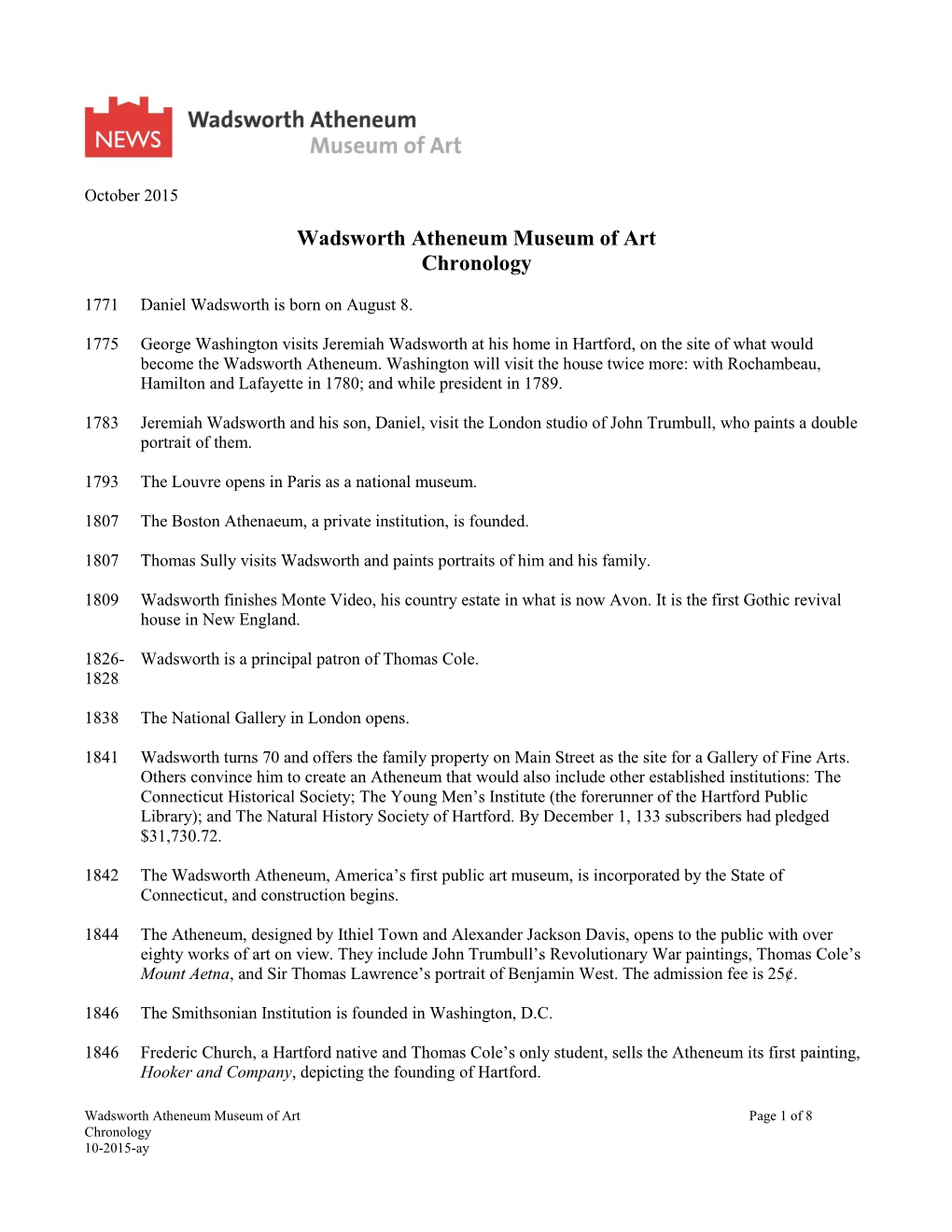 Wadsworth Atheneum Museum of Art Chronology