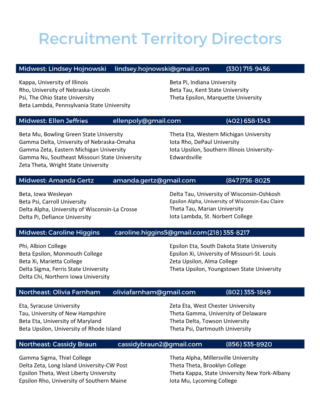 RTD Chapter Breakdown