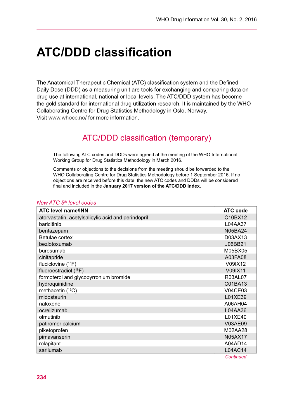ATC/DDD Classification