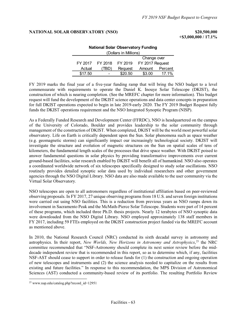 National Solar Observatory (Nso) $20,500,000 +$3,000,000 / 17.1%